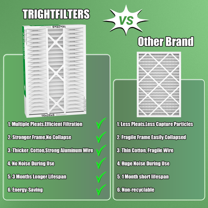 2 Pack of 16x28x6  Air Filter