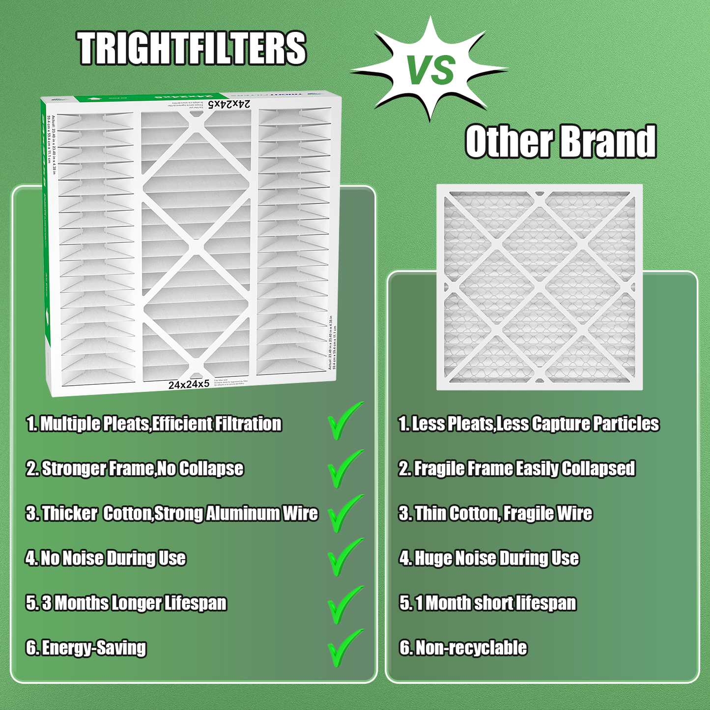 2 Pack of 24x24x5  Air Filter