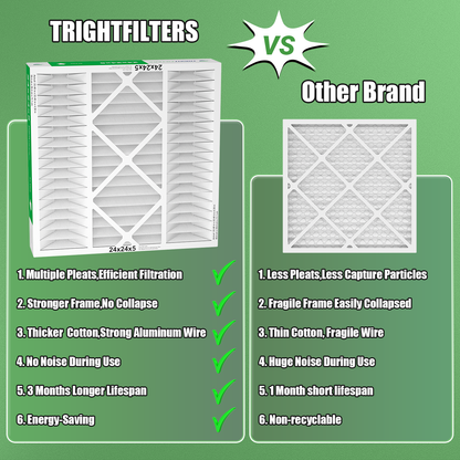 2 Pack of 24x24x5  Air Filter