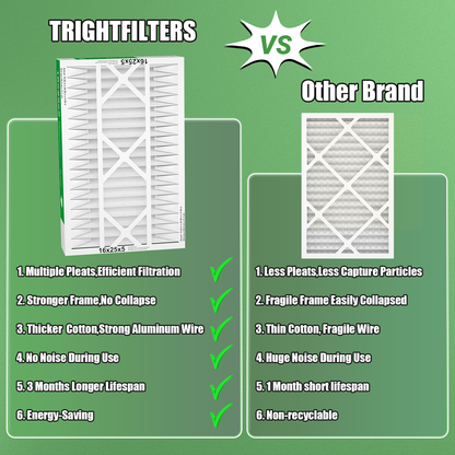 2 Pack of 16x25x5 Air Filter