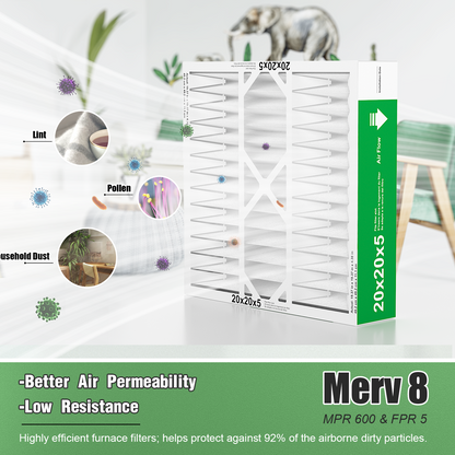 2 Pack of 20x20x5  Air Filter