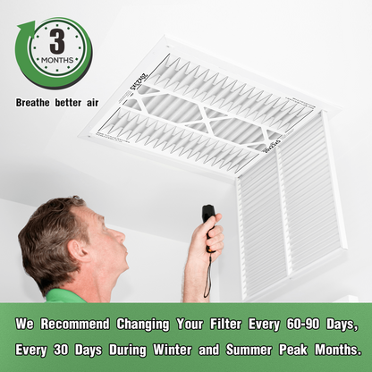 2 Pack of 20x23x5 Air Filter