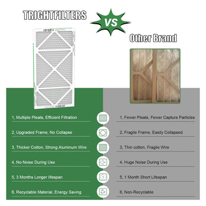 12x24x1 MERV-8 Air Filter (4-Pack)