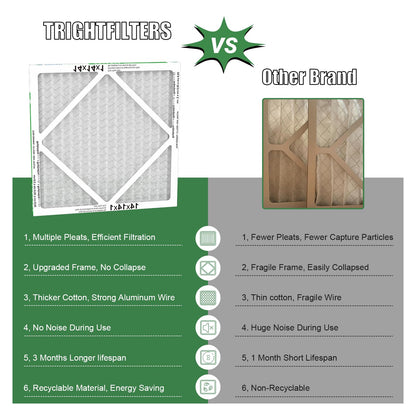 14x14x1 MERV-8 Air Filter (4-Pack)