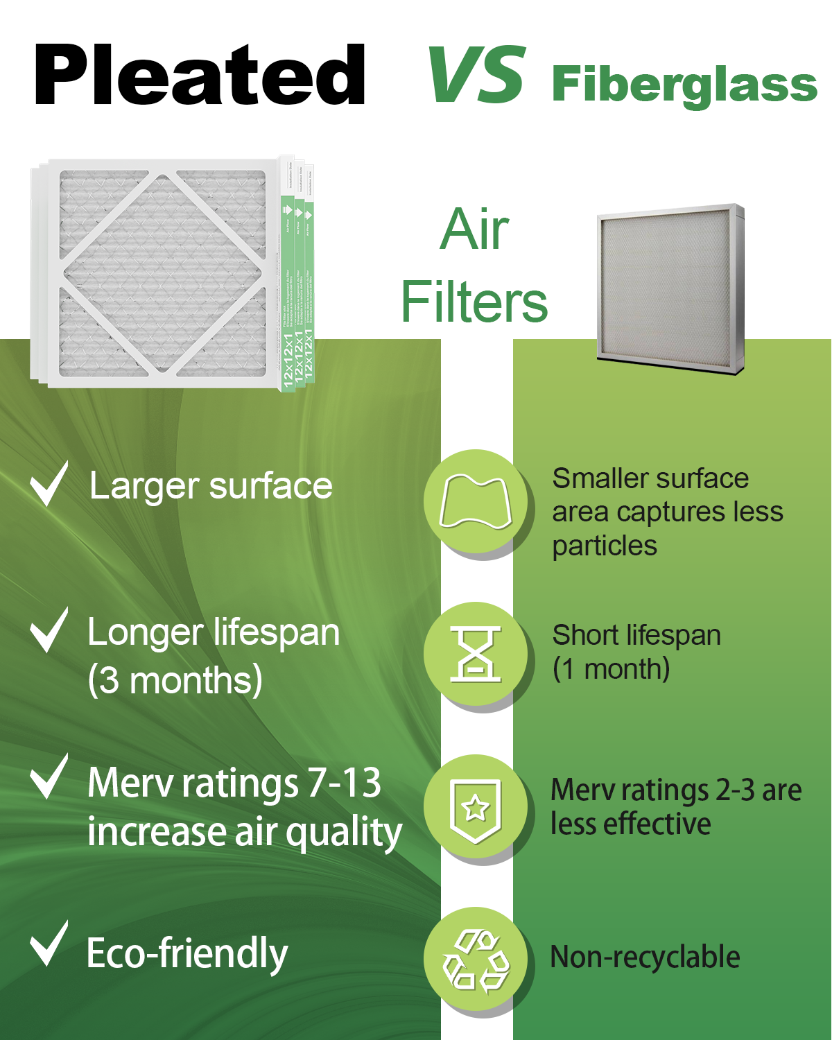 12x12x1 MERV-8 Air Filter (6-Pack)