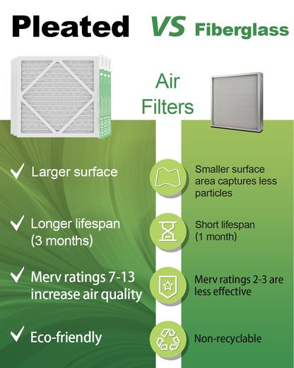 12x12x1 MERV-8 Air Filter (6-Pack)