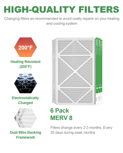 6 Pack of 16x25x1 Air Filter