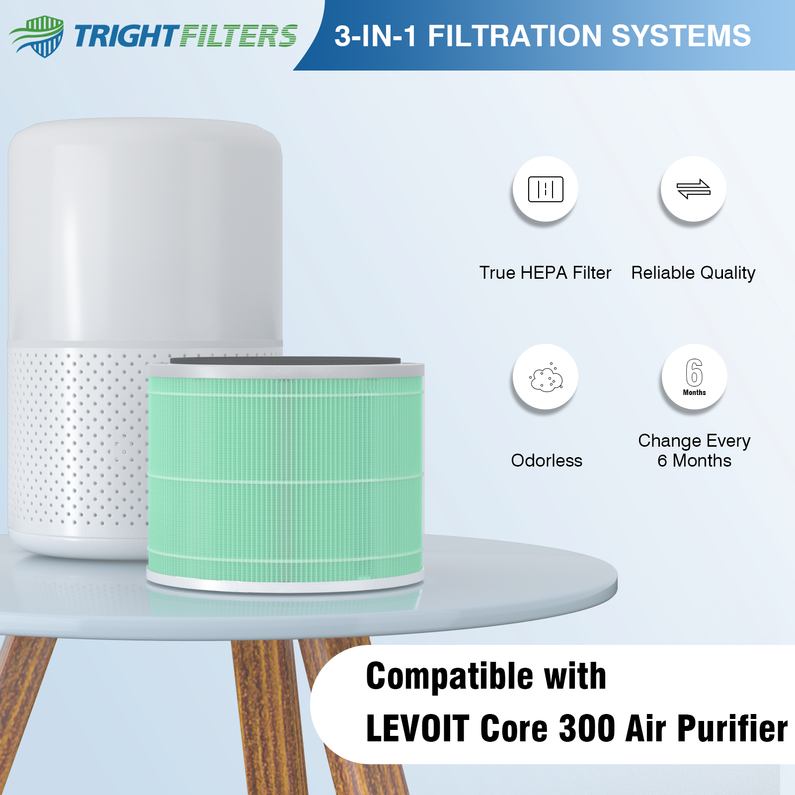 Levoit core 300 toxin filter deals