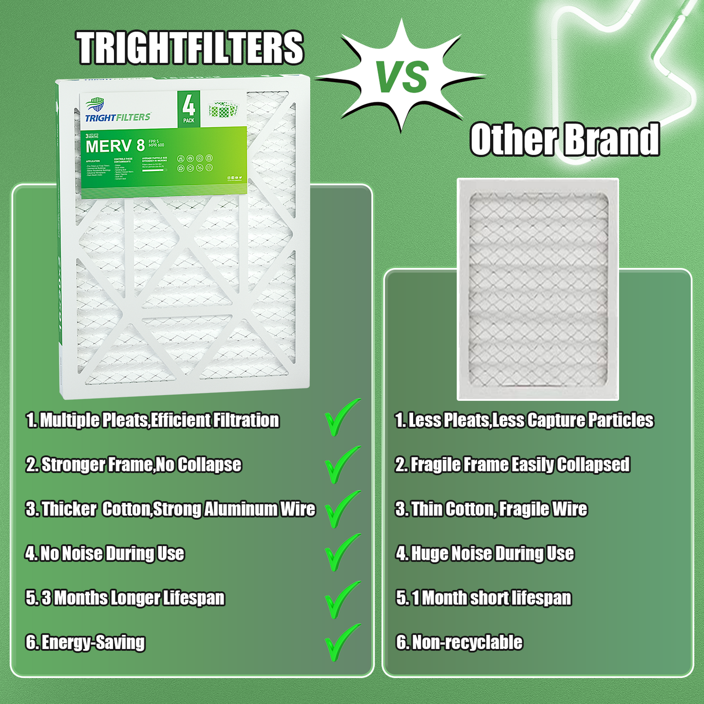 4 Pack of 16x20x2 Air Filter