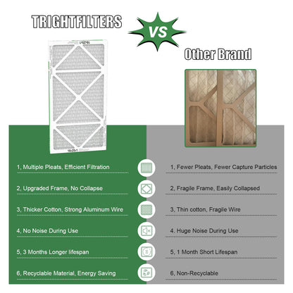 16x25x1 MERV-8 Air Filter (4-Pack)